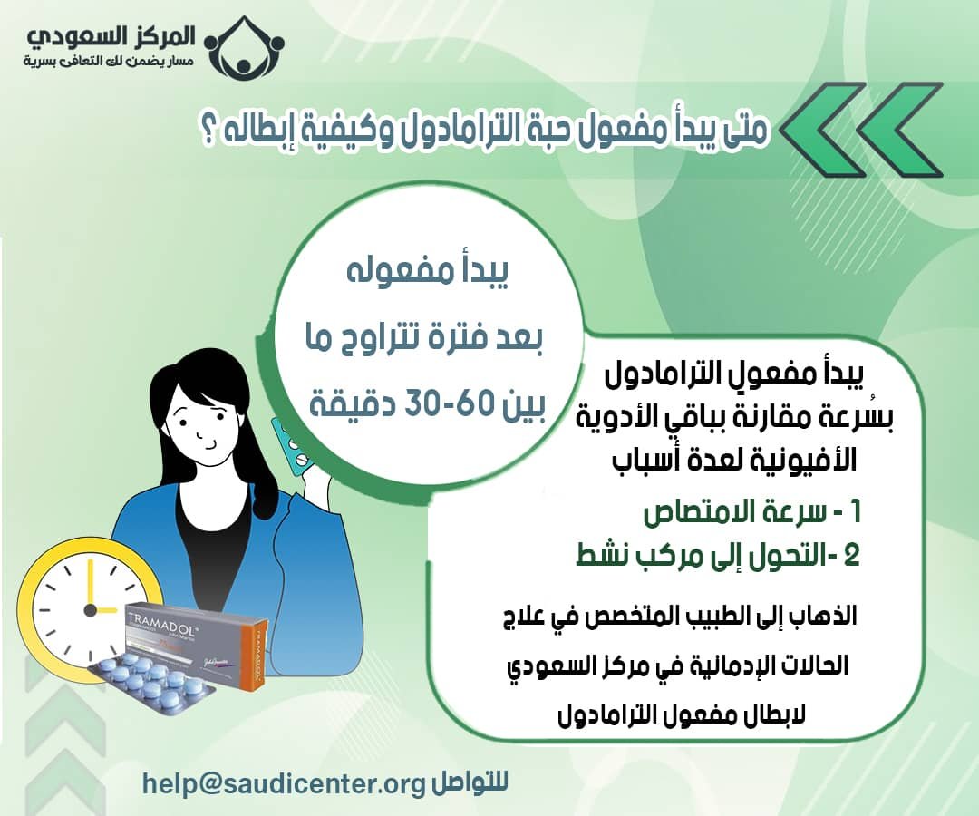 متى يبدأ مفعول حبة الترامادول وكيفية إبطاله ؟
